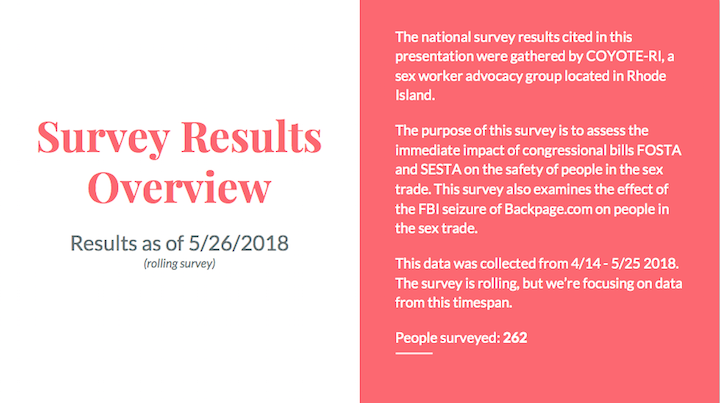 coyote-swop survey
